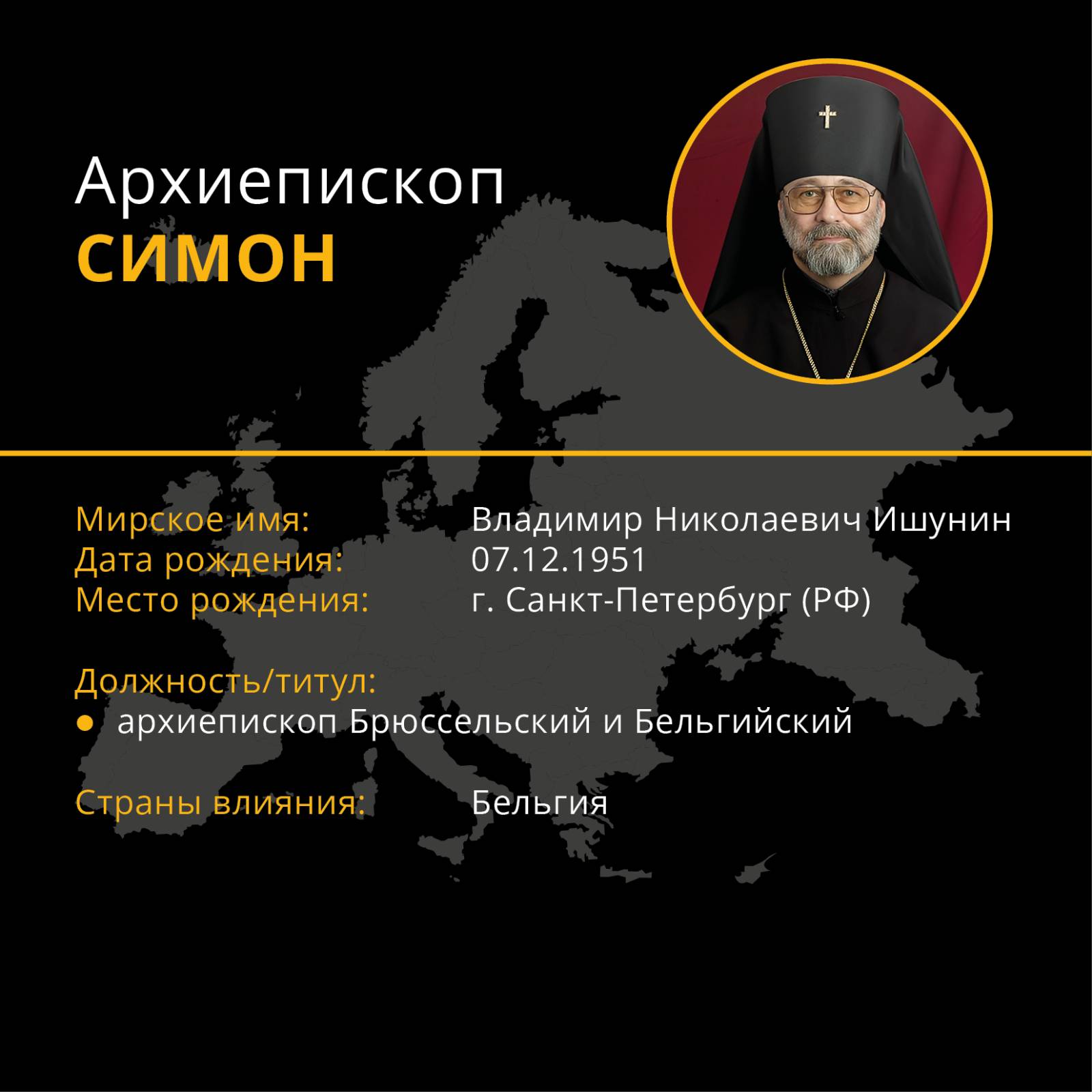 vladimir-ishunin-simon