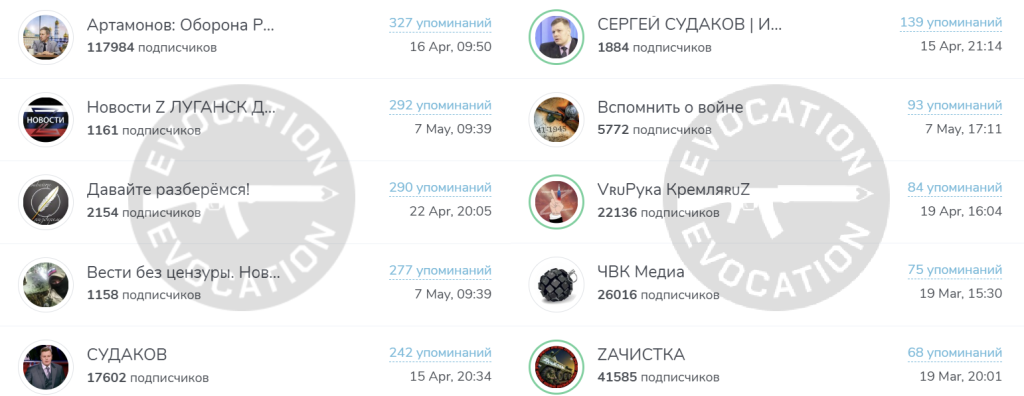uzel_sviazi2